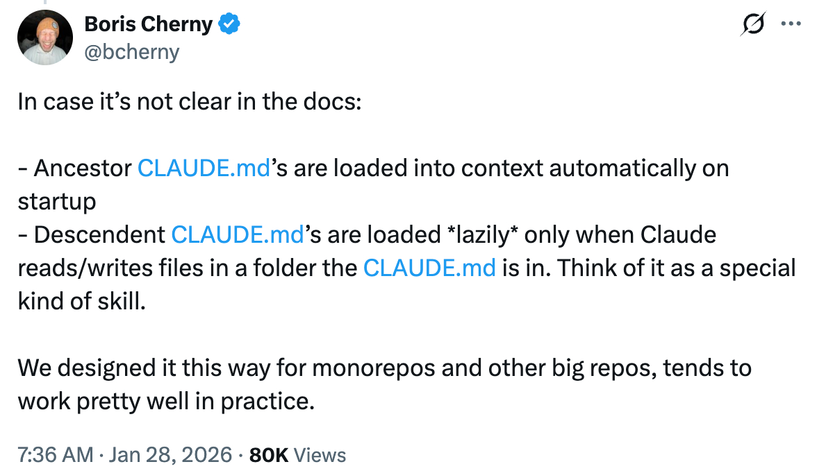 Схема Бориса Черни: как CLAUDE.md загружается в монорепо вверх по дереву при старте и лениво вниз при чтении файлов.